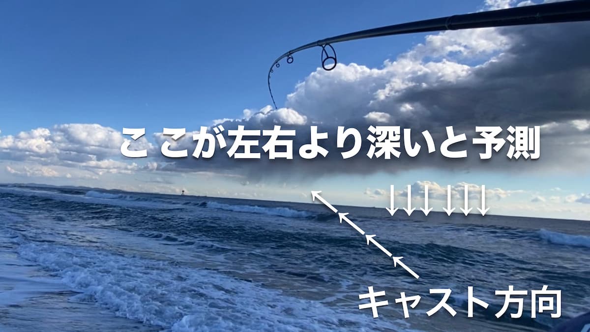 ヒラメがヒットした時の海の中を予想した写真